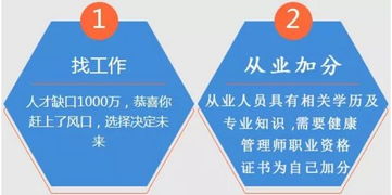 廣州市營養(yǎng)師協(xié)會(huì)健康管理師第二期考前輔導(dǎo)班招生啟事